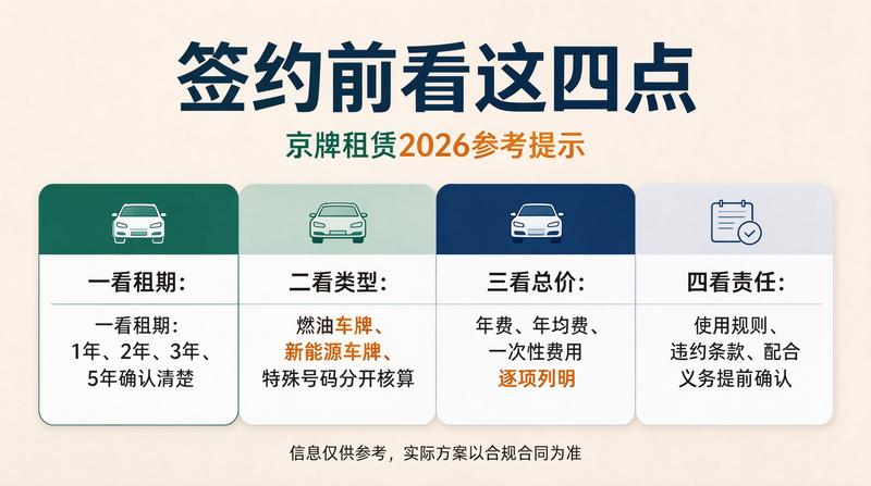 新能源汽车普及